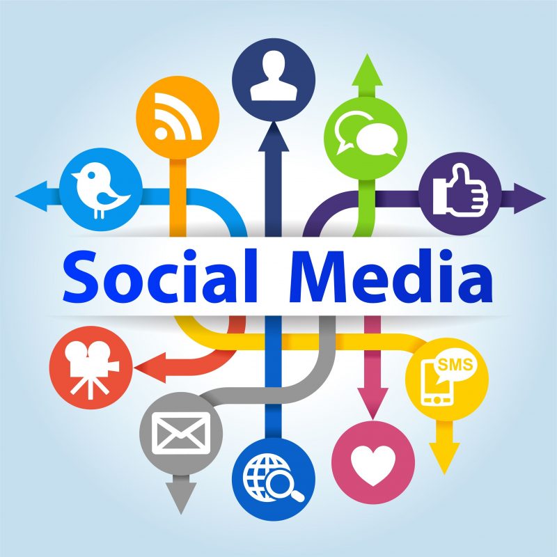 Ensure Your Company Stays Cutting Edge with Social Media Marketing